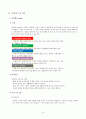 놀이프로그램 (짐슐레 프로그램, 짐보리 프로그램, 미술로 생각하기, 아이잼(i-gaem)) 14페이지