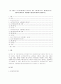(A+ 레포트, 기초거시경제론) 물가지수의 의미, 소비자물가지수, 생산자물가지수, GDP디플레이트의 계산방법과 장단점에 관하여 설명. 1페이지