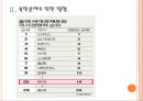 [국가경쟁력] 한국의 국가경쟁력 현황과 강화방안.PPT자료 6페이지