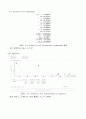  The Resolution of [Co(en)3]3+ 5페이지