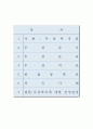 [정치학개론] 무상복지에 대한 찬성견해 2페이지