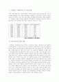  17년 사법고시 폐지에 따른 신림동의 변화 2페이지