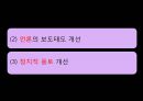  국회 날치기 법 통과 사례 분석 22페이지