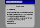 우리나라 다문화, 태국 이민자 현황 분석  12페이지