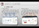  '대중의 창조적 에너지가 비즈니스의 미래를 바꾼다' 크라우드 소싱(Crowd Sourcing) 7페이지