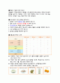 당뇨병 교육안 - 임상영양학 2페이지