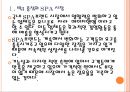 [SPA브랜드] 패스트패션브랜드의 특징과 성공요인분석 (유니클로(uniqlo),자라(ZARA),에이치앤엠(H&M)).PPT자료 5페이지