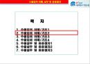 2. 수출기초 수출절차도 2페이지