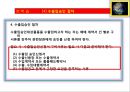 2. 수출기초 수출절차도 10페이지