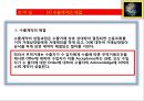 2. 수출기초 수출절차도 11페이지