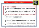 2. 수출기초 수출절차도 13페이지