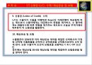 2. 수출기초 수출절차도 14페이지