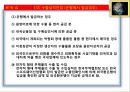 2. 수출기초 수출절차도 19페이지