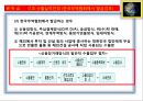 2. 수출기초 수출절차도 20페이지