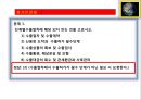 2. 수출기초 수출절차도 21페이지