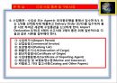 3. 수출기초 수입 절차도 14페이지
