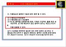 3. 수출기초 수입 절차도 17페이지