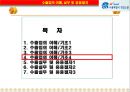 4. 수출기초 청약과승낙 2페이지