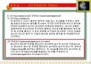 4. 수출기초 청약과승낙 16페이지