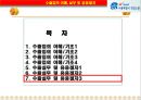 7. 수출실무 통관, 구비서류, 관세 환급 및 응용 2페이지