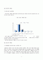 YG엔터테인먼트(YG Entertainment/양군기획) 경영전략분석및 YG 핵심역량, 성공요인분석과 마케팅분석 및 향후 경영전략 제안 11페이지