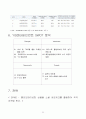 YG엔터테인먼트(YG Entertainment/양군기획) 경영전략분석및 YG 핵심역량, 성공요인분석과 마케팅분석 및 향후 경영전략 제안 23페이지