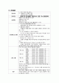 croup (급성 폐쇄성 후두염 (acute laryngotracheobronchitis)) 소아 case 11페이지