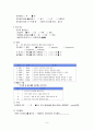파킨슨 케이스 스터디 (Parkinson`s disease, CAP(Community acquired pneumonia)) 6페이지
