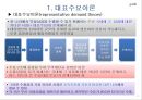  대표적인 현대 무역이론 4페이지