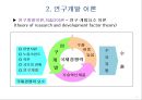  대표적인 현대 무역이론 7페이지