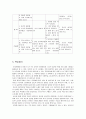 [언어지도] 언어 활동이 언어학습 각 영역에 미치는 영향 - 이야기 나누기, 동화 읽어주기, 동시, 극놀이 6페이지