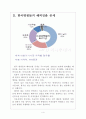 [의료산업] 해외의료시장의 성장과 업체들의 시장진출 보고서 4페이지