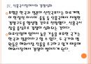 [의료산업] 해외의료시장의 성장과 업체들의 시장진출 PPT자료 12페이지