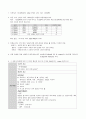  분만실 여성건강 간호학 실습 보고서 (자연분만) 2페이지