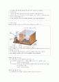 인지행동치료 자료 2페이지