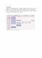 삼성물산의 인사제도, 채용정보, 복리후생, 연봉자료 정리 9페이지