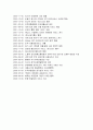  SK텔레콤의 인사제도,채용정보,복리후생,연봉자료 정리 4페이지