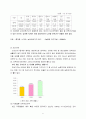 농어촌 가족문제 및 대책강구  6페이지