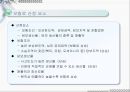 생산물 배상 책임 보험 [PRODUCT LIABLITY]  23페이지
