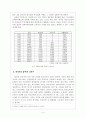 차별의 문화와 외국인노동자 문제  6페이지