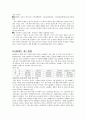 GM 대우의 실패와 성공 (지엠) 20페이지