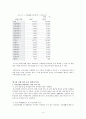 결혼 이주여성과 인권 4페이지