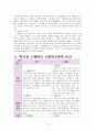 [사회복지 개론, 독후감, 분석] 어떤 복지국가에서 살고 싶은가? _ 이창곤 저 6페이지