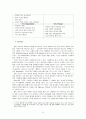 구글(Google) 기업 경영전략분석 및 구글 POLC전략분석과 현재 구글 경영전략문제점및 향후 구글 경영전략 제안 25페이지