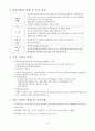 마약과 향정신성의약품의 종류 13페이지