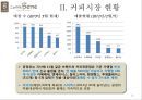카페베네(Caffe Bene) 소개 및 성공전략.pptx 13페이지
