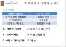 카페베네(Caffe Bene) 소개 및 성공전략.pptx 16페이지