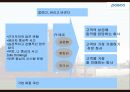 SCM과 ERP 기업 사례 분석 - 포스코 13페이지