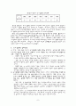 국가 경쟁력 관리 7페이지