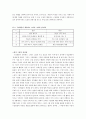 컨설팅 대상 '인터넷 토익 스터디 그룹' 7페이지